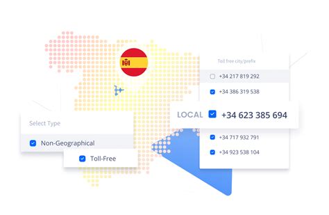 Get a Virtual Phone Number in Spain .